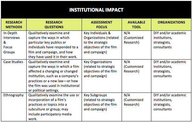 political-science-research-questions-examples-the-research-question